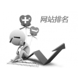 青州聚众:网站关键词排名关键词竞争程度研究