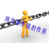 青州纯文本外链对于网站排名的作用