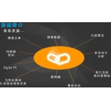 青州什么样的外链才是高价值的外链