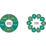 青州SEO关键词排名为何越来越难做了
