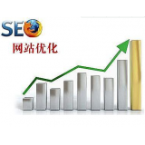 青州微笑seo:怎么在文章正文中加关键词链接