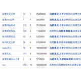 青州米乐：SEO内容与外链哪个更重要