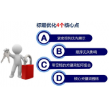 青州标题的简化是否对核心关键词排名有提升